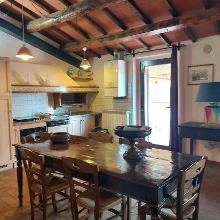 Farm stay Tenuta Santa Maria Campagnatico
