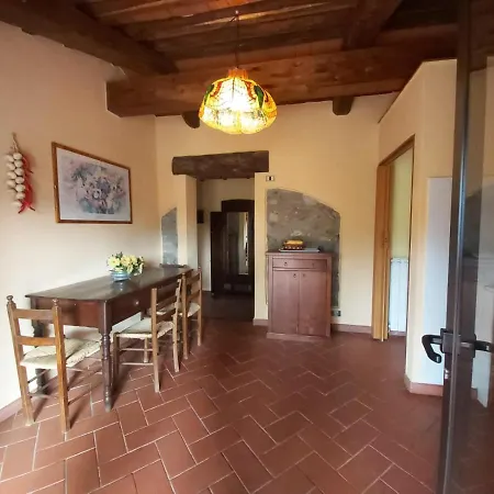 Farm stay Tenuta Santa Maria *