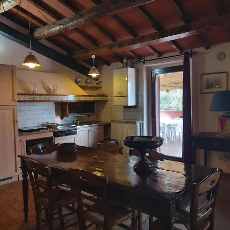 Tenuta Santa Maria Farm stay *