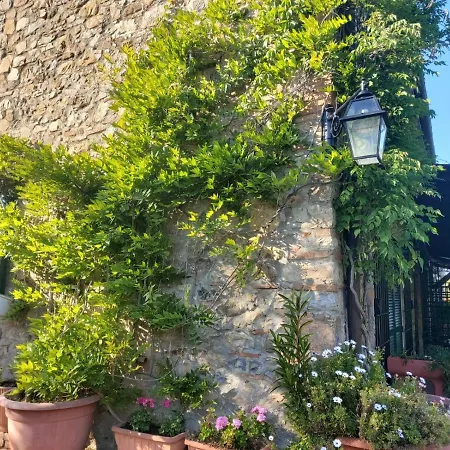 Farm stay Tenuta Santa Maria Campagnatico