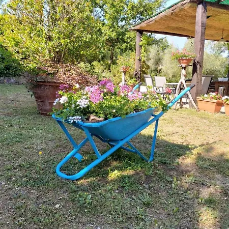 Tenuta Santa Maria *