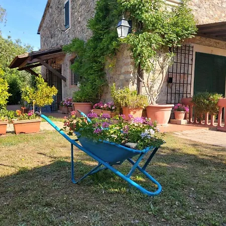 Tenuta Santa Maria Farm stay *